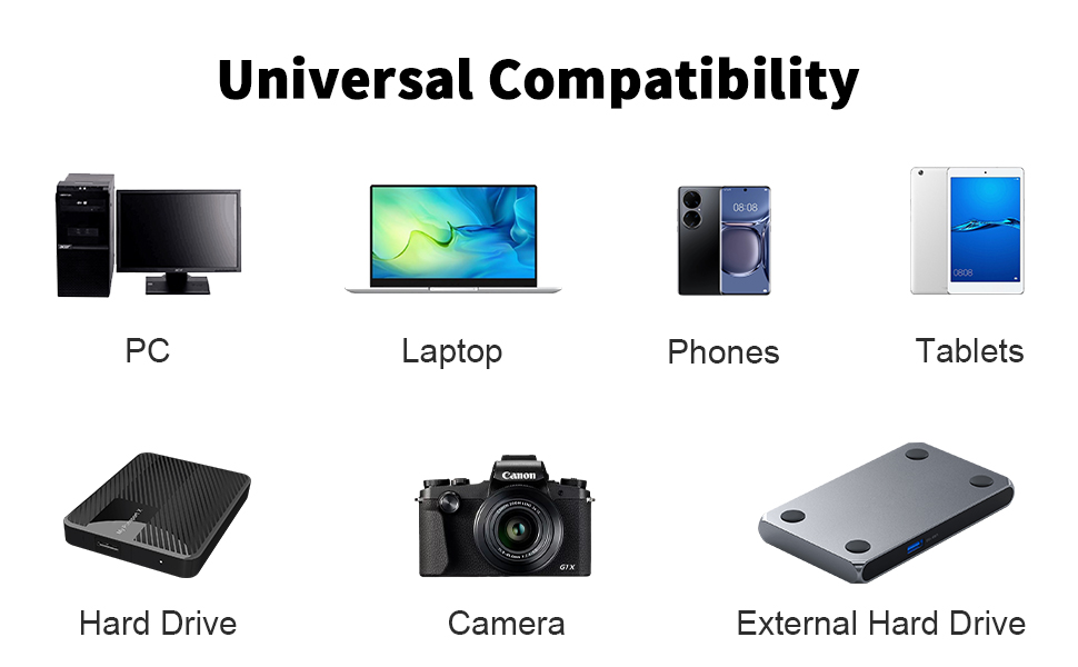 WIDELY COMPATIBILITY