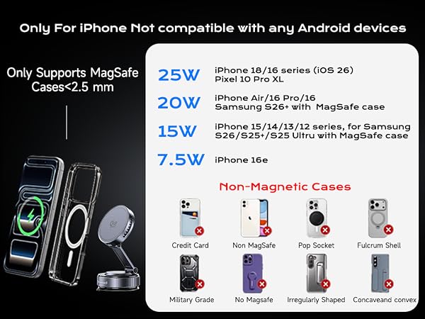 magsafe mount,cell phone wireless chargers,universal 360 dashboard phone holder,car wireless charger