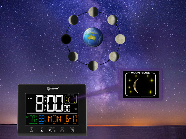 clock with moon phase