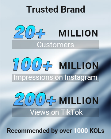 the number of customers in the world