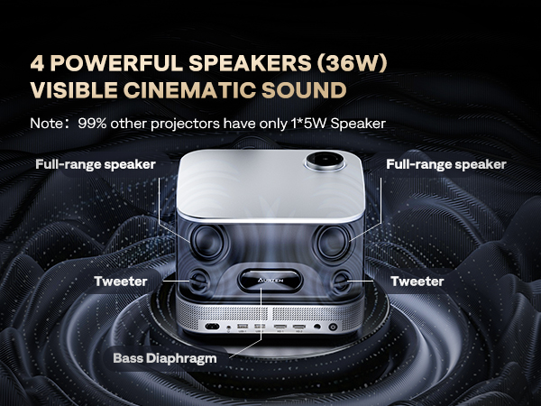 projector with speakers
