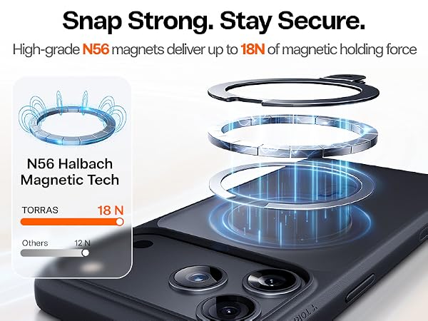 TORRAS for iPhone 18 pro case with 18N strong magnetic