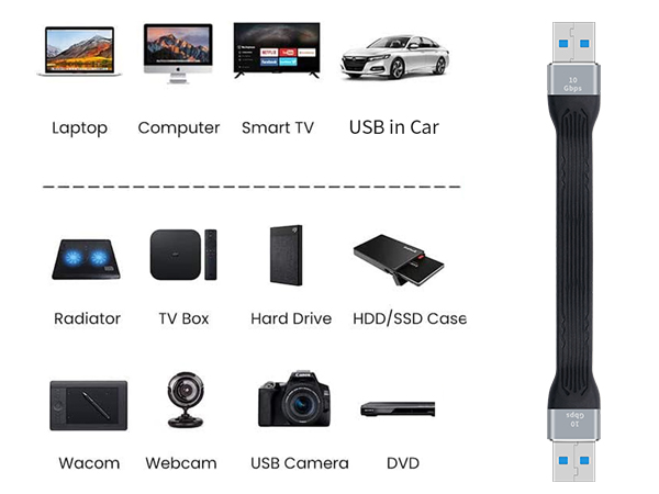 USB 3.0 Type A Male to Male Cable