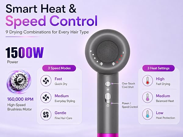 hair dryer