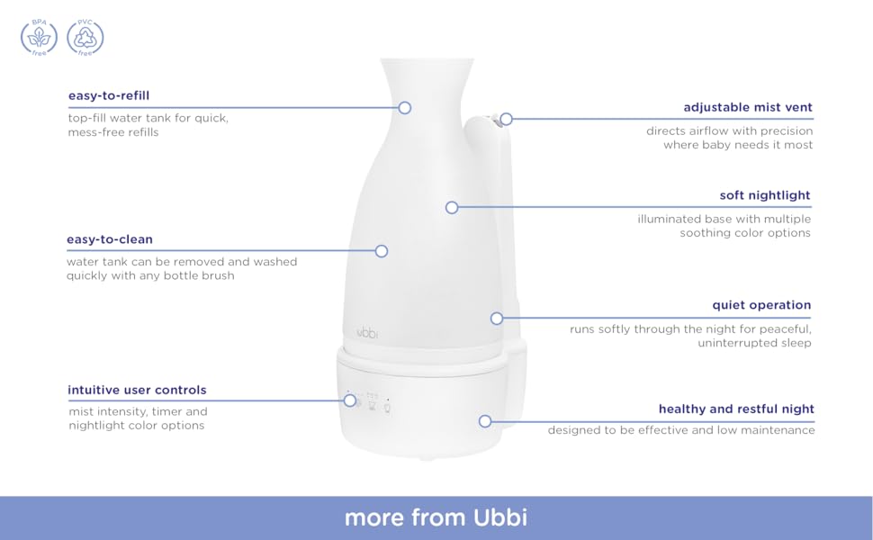 List of features for Ubbi baby humidifier