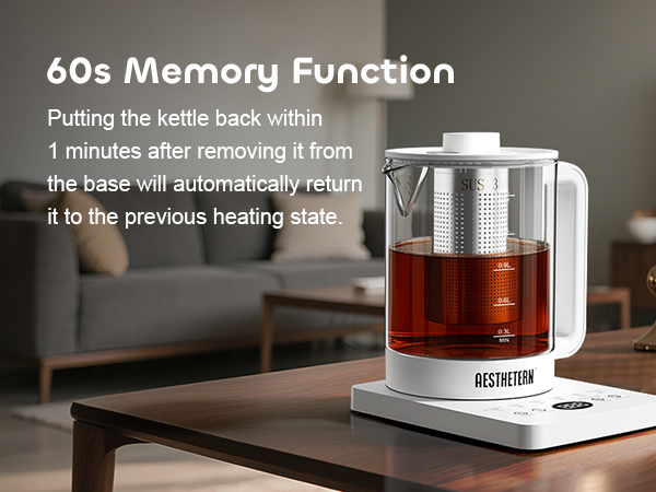 60s Memory Function