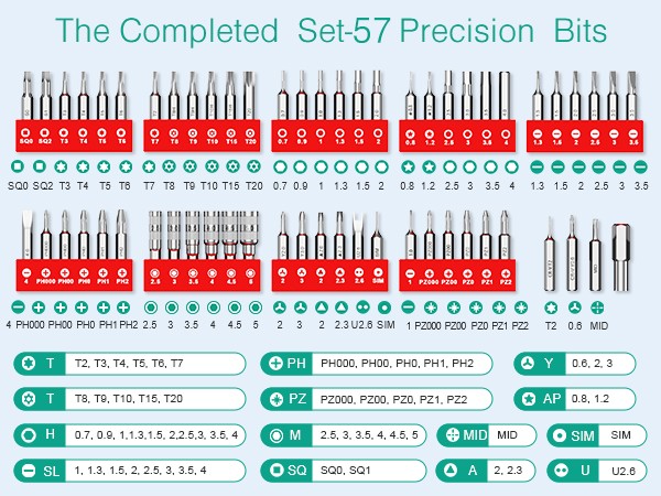 Small Screwdriver Set, 61 in 1 Precision Screwdriver Set