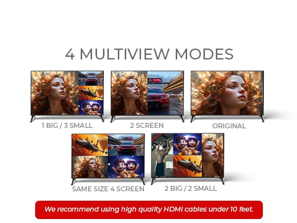 Multiviewer