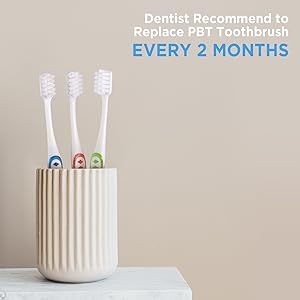 Extra Soft Toothbrush for Receding Gums