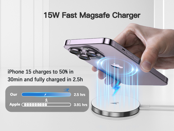 Compatible with iPhone 17