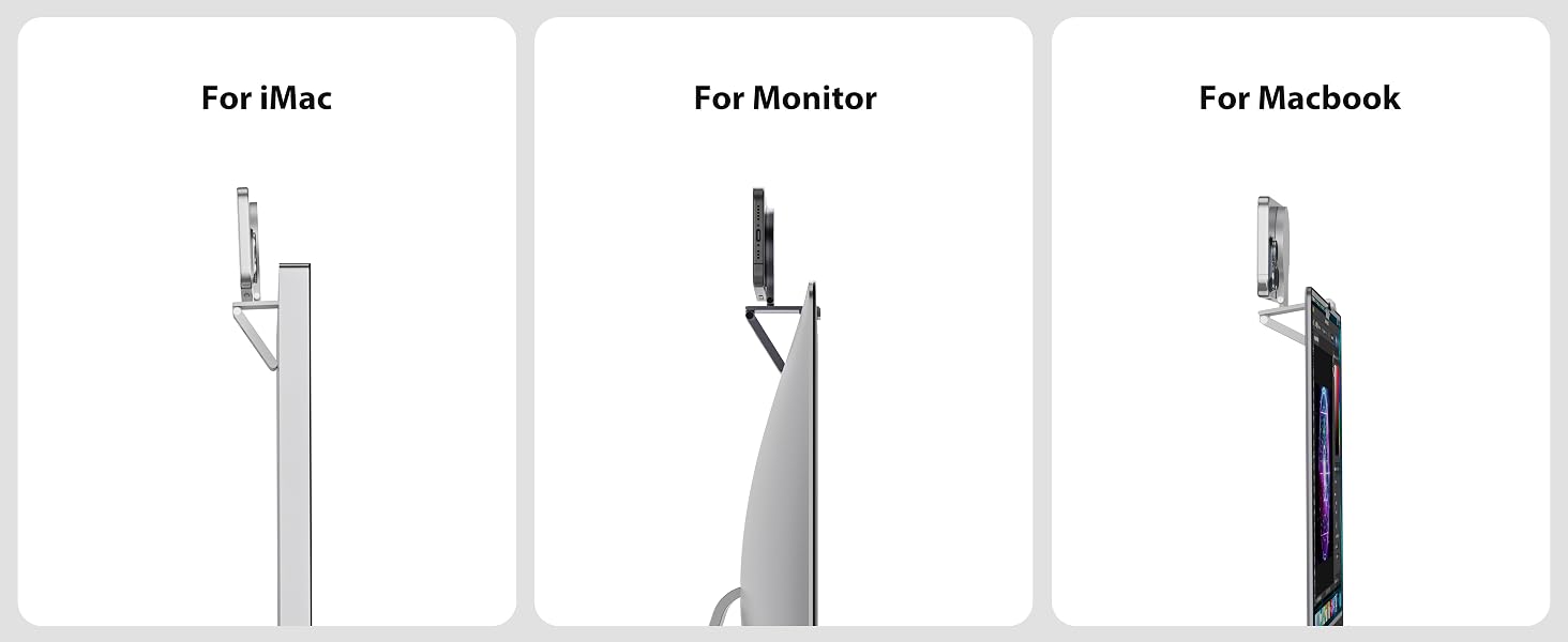 Continuity Camera Mount for Desktop Monitor