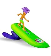 Surfer Dudes Classics Wave Powered Mini-Surfer and Surfboard Toy - J-Bay Jack