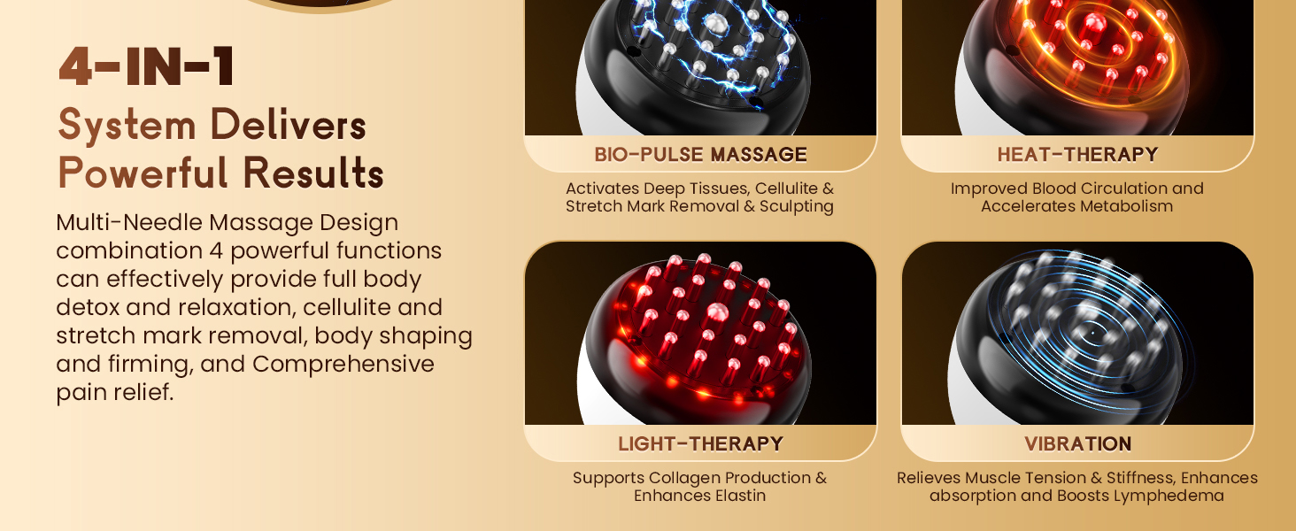 Lymphatic Drainage Massager and Anti Cellulite Massage Tool