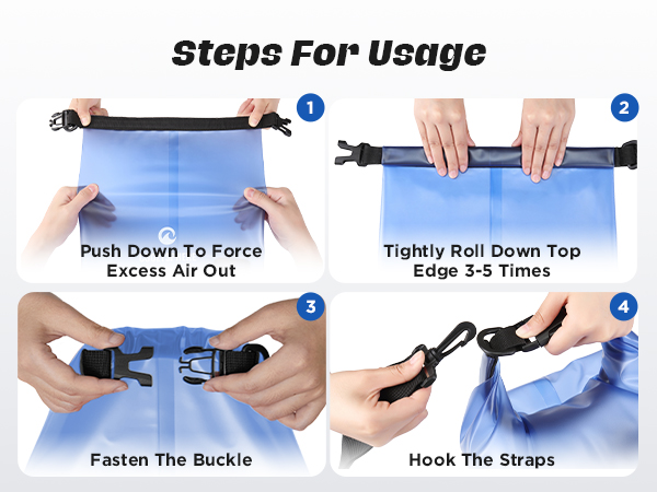 Steps For Usage