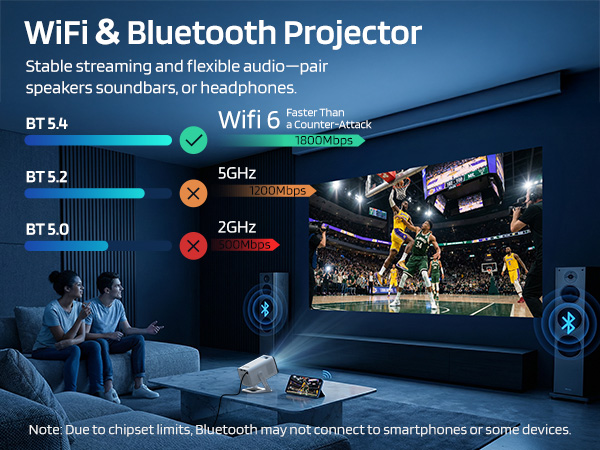 projector-4a