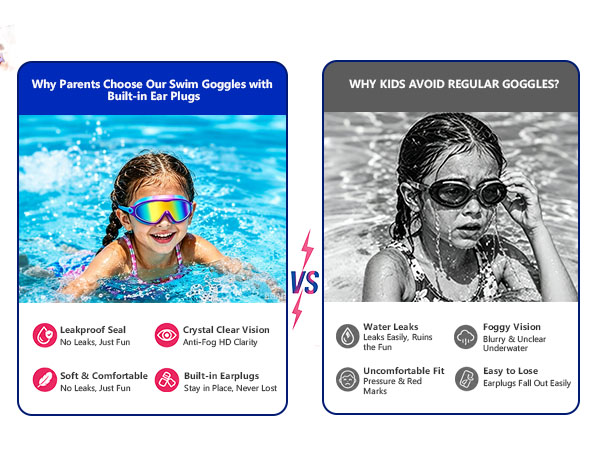 Comfortable Swim Goggles for Kids swim goggles for boys girls age 3-14
