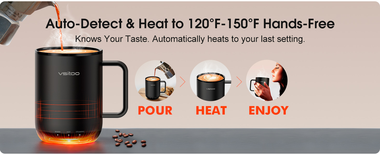 self heating mug