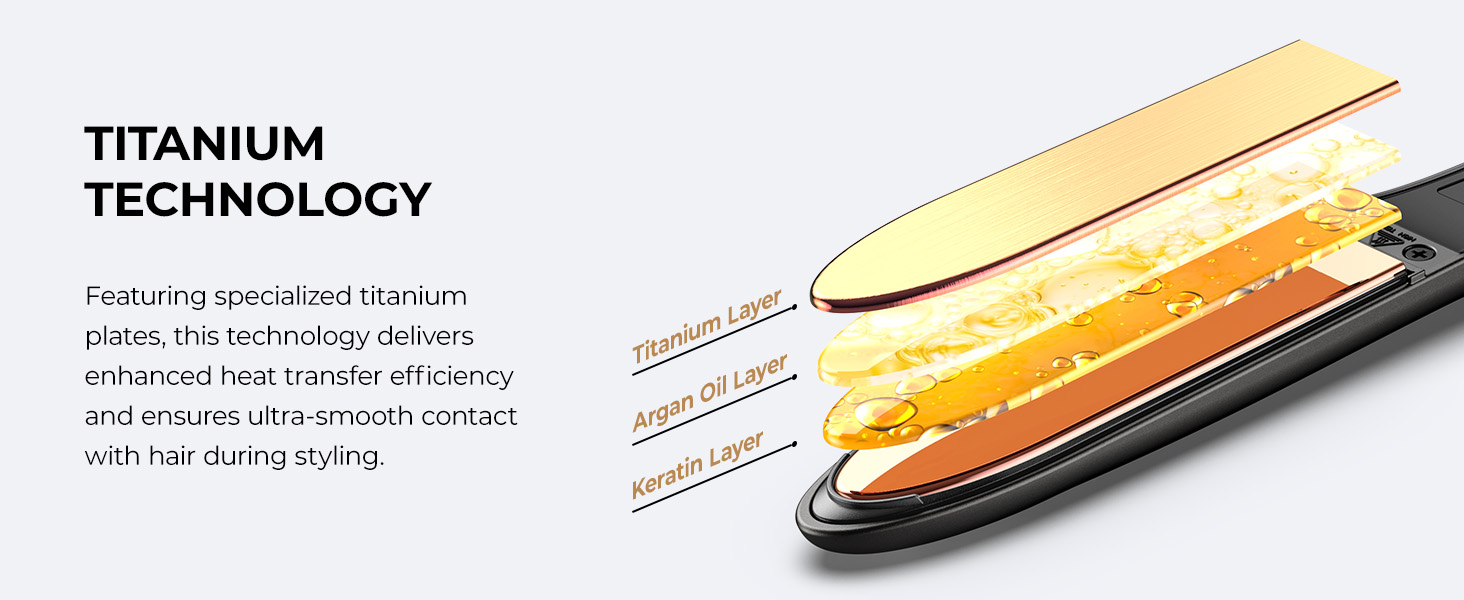 TITANIUM TECHNOLOGY