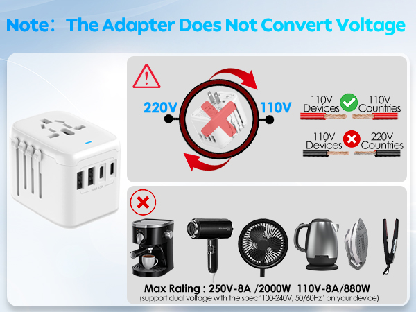 adapter004
