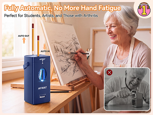 fully automatic pencil sharpener