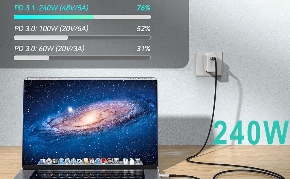 CHENLENIC USB 4 Cable USB C Cable Thunderbolt 5 4 3 cable charging data ssd extension type c cable