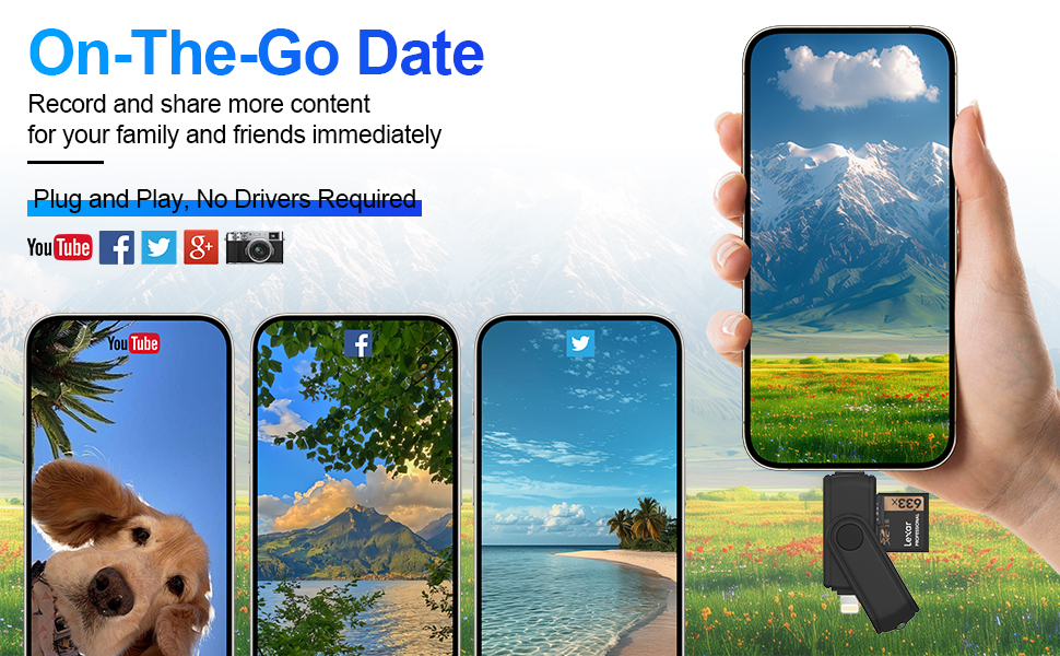 SD Card Reader for iPhone 16/iPad/Android/Mac/Computer