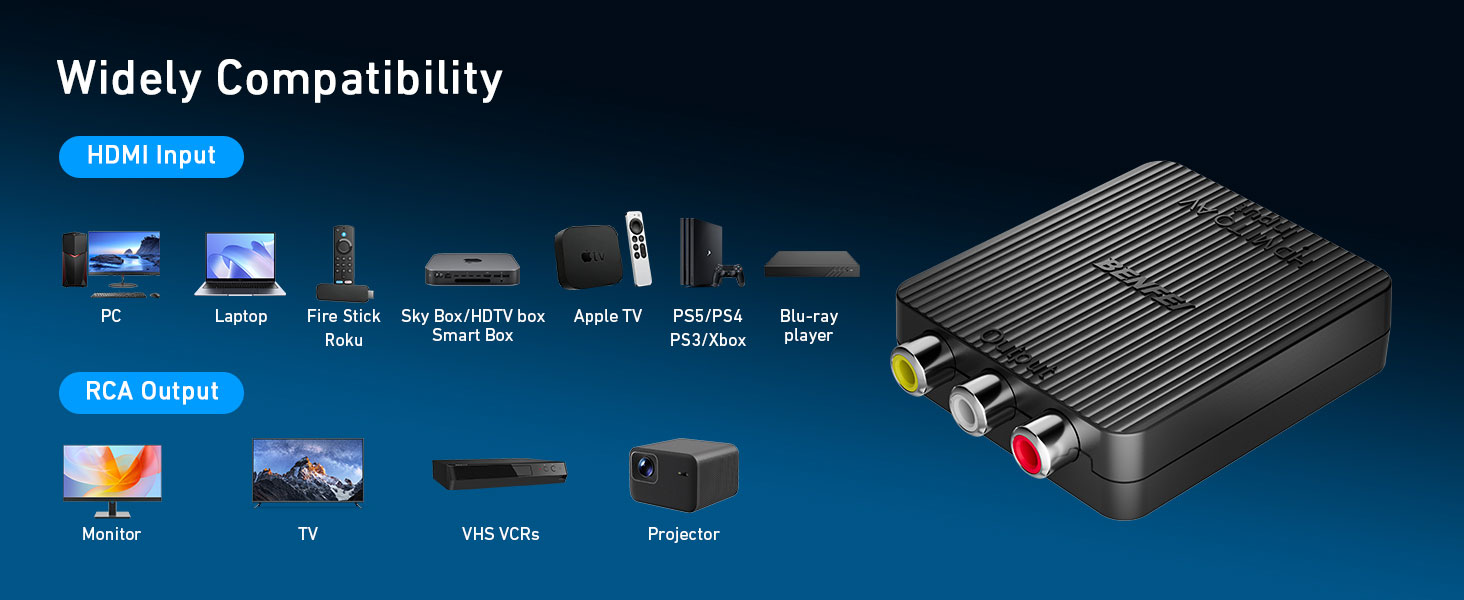 BENFEI HDMI to RCA Adapter, 1080p HDMI to AV 3RCA CVBS Composite Video Audio Converter