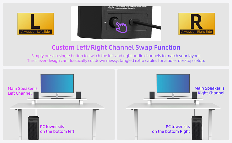 Custom Left/Right Channel Swap Function