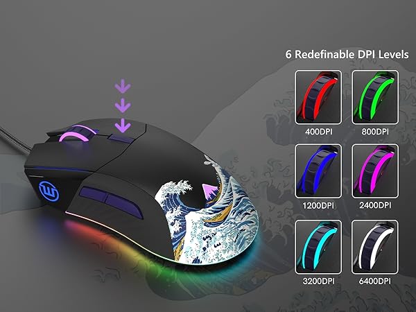 Mouse Gaming