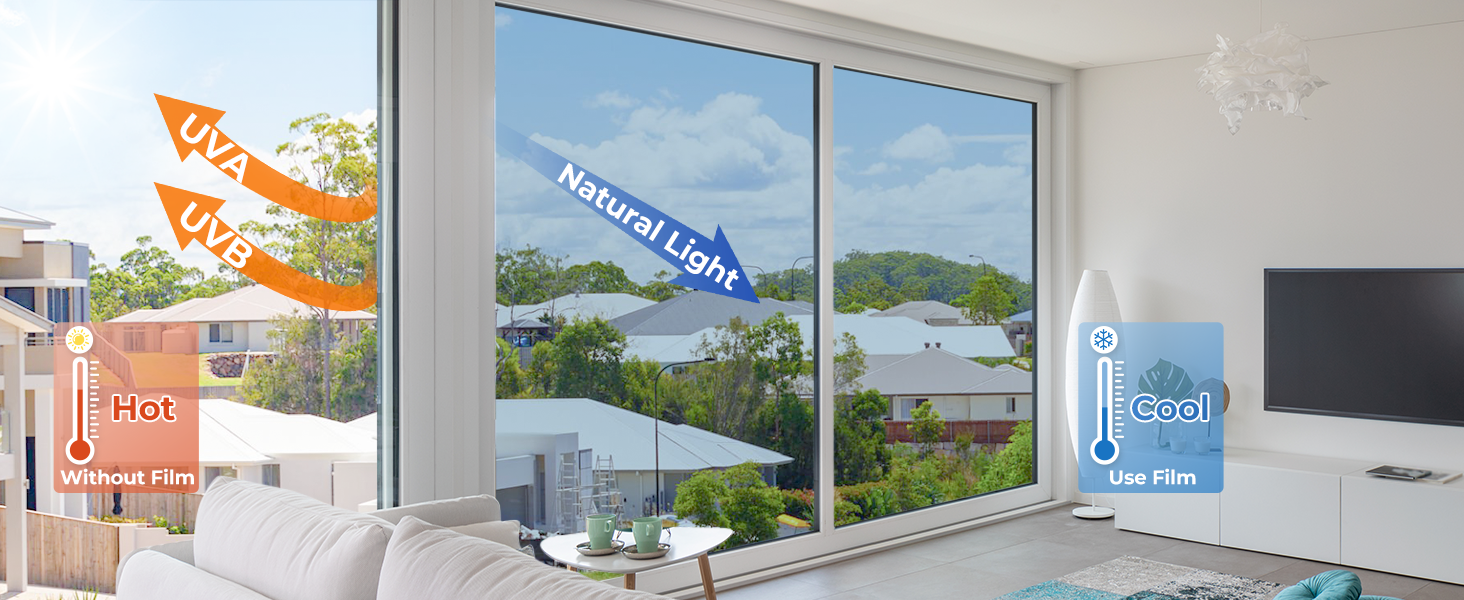 One Way Privacy Window Film