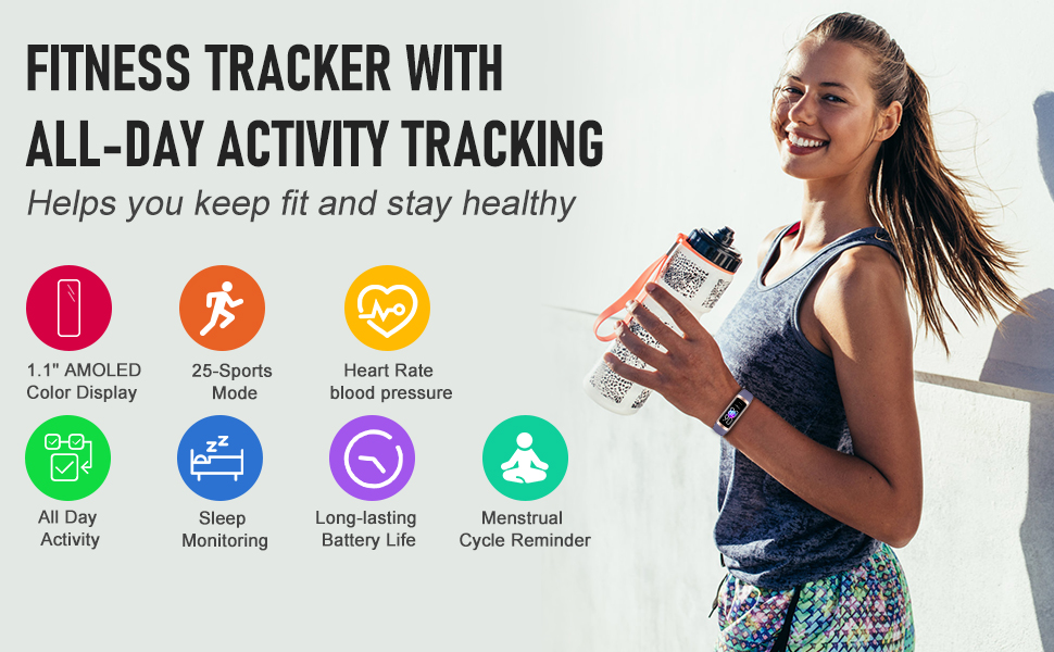 Text reads 'FITNESS TRACKER WITH ALL-DAY ACTIVITY TRACKING'. Shows circular icons representing fitness tracking features including heart rate, steps, sleep monitoring, and movement tracking.
