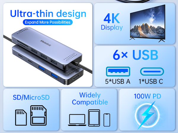 HDMI Adapter Compatible for iPad Pro,iMac Dell XPS Thinkpad 4K@60Hz HDMI SD/TF Card Reader,100W PD