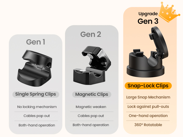 Upgrade Snap-lock clips