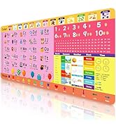Carethos Cute Desk Mat Early Education Leather Desk Pad Protector, Kawaii Pink Letter Digital Wat...