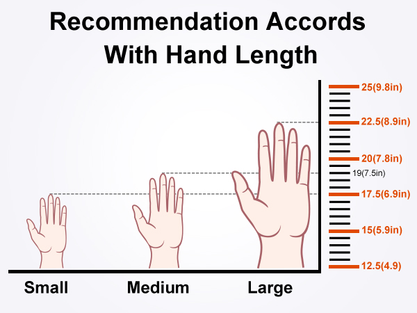 wireless mouse ergonomic right hand