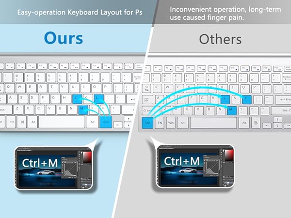 mac wireless keyboard