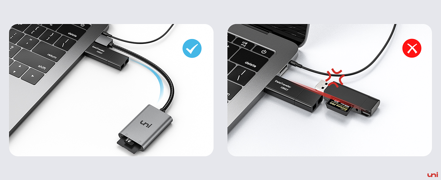 sd card to usb adapter
