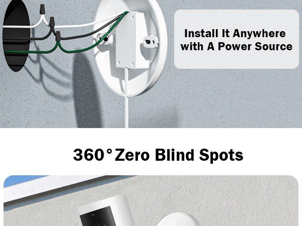 Ring Hardwired Kit