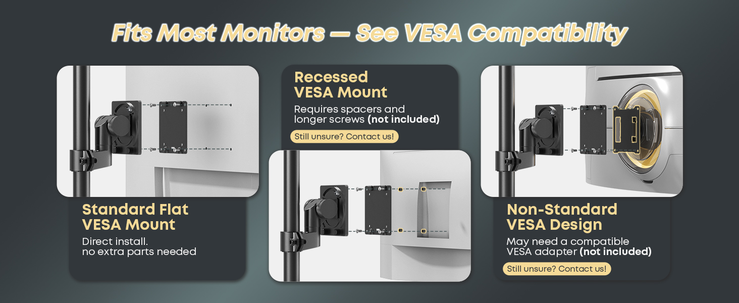 VESA PATTERN