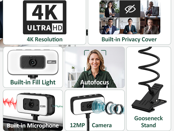 Webcam for pc
