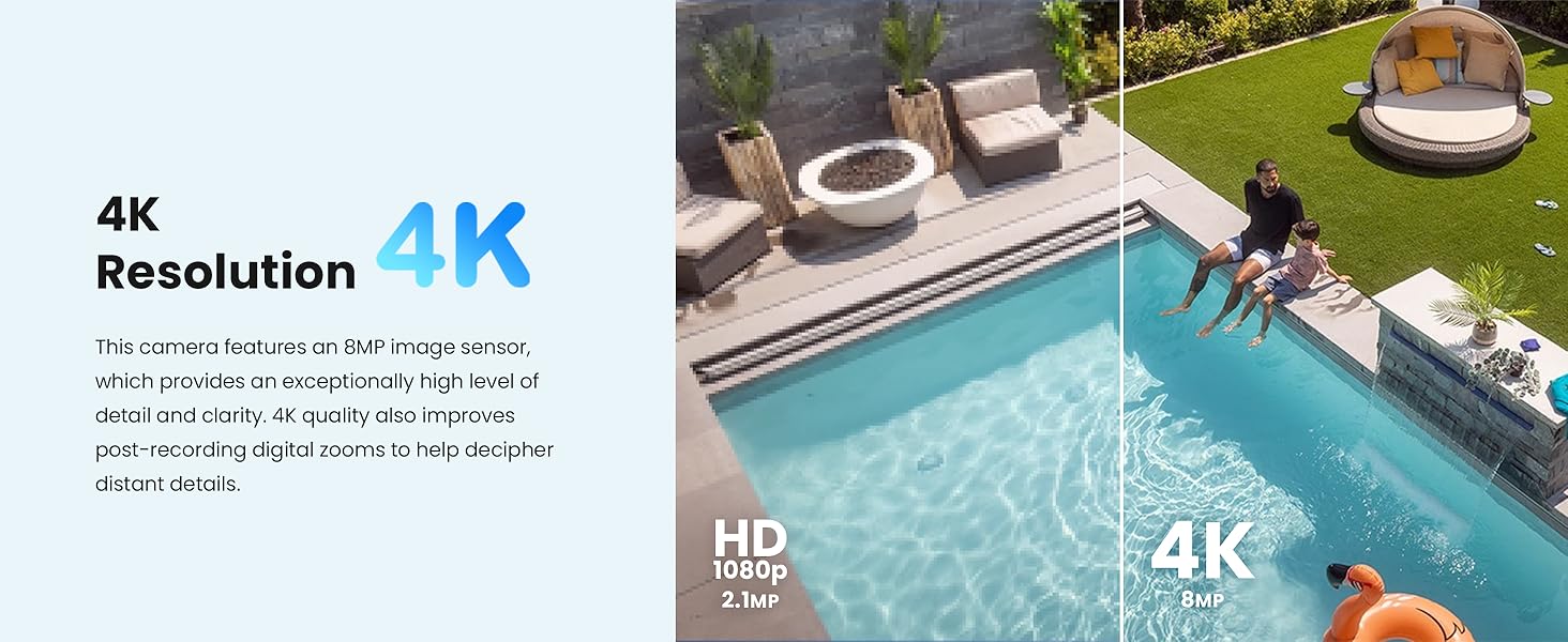 4K Resolution