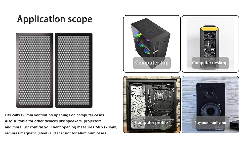 Application scope