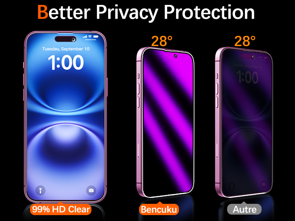 iphone 16 pro screen protector purple