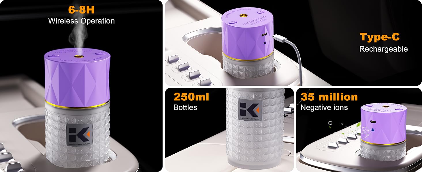 Functions of Aroma Diffuser
