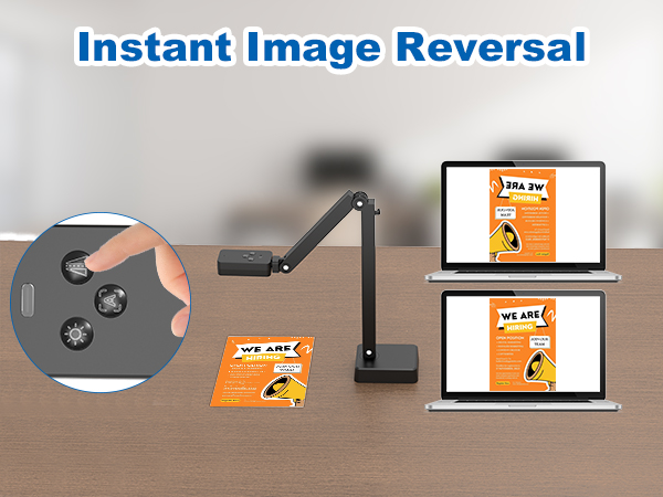 document camera hdmi