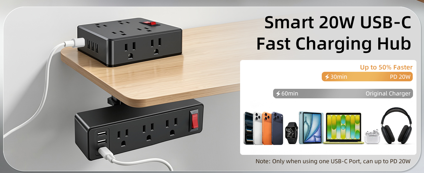 Desk Clamp Power Strip