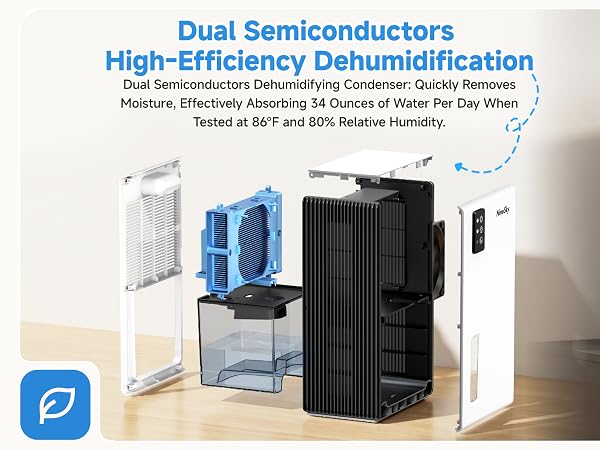 dehumidifier for bathroom
