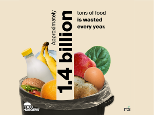 1.4 billion tons of food is wasted every year.