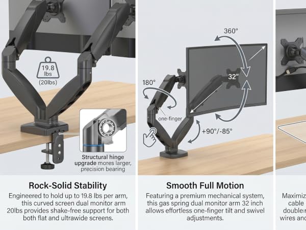 curved screen dual monitor arm 20lbs