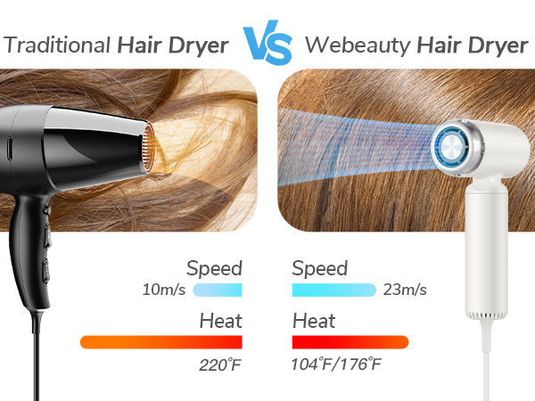 professional hair dryer